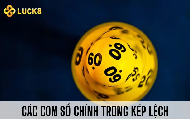 Các con số chính trong kép lệch